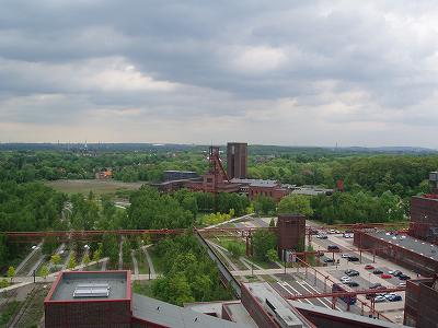 overview